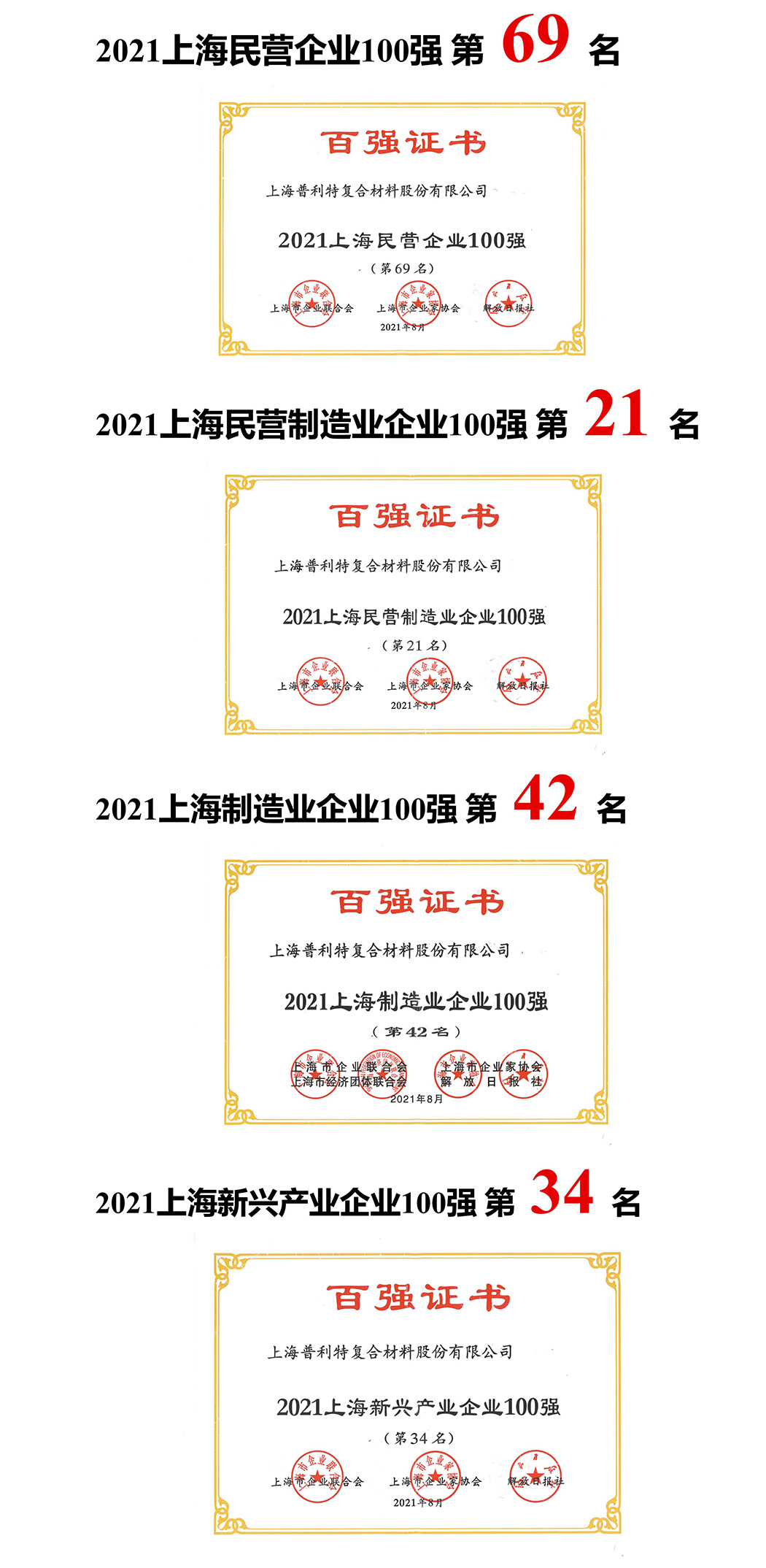 太阳集团0638登录网址荣登2021上海企业百强多项榜单！